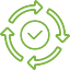End to End Business Support
